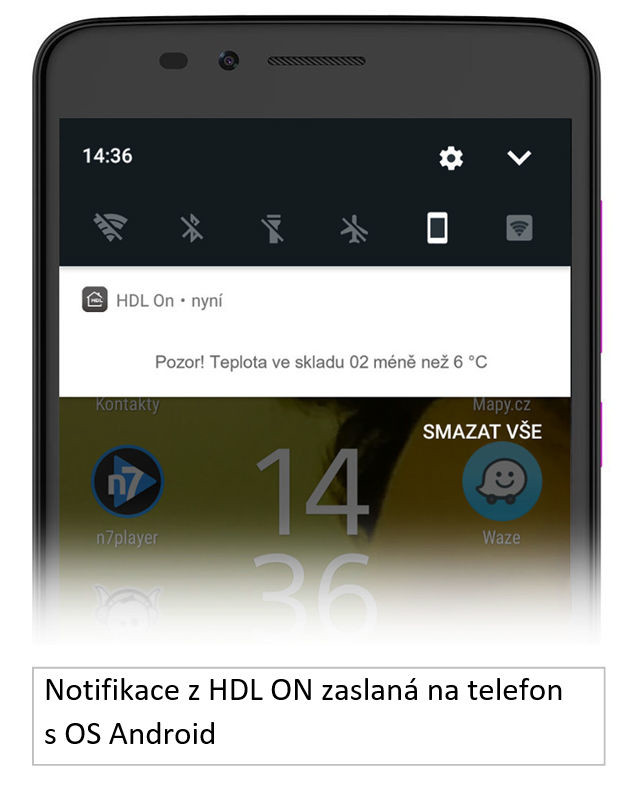 HDL-ON