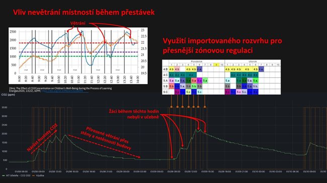 Prezentace-monitoringu-IQRC-pdf.jpg