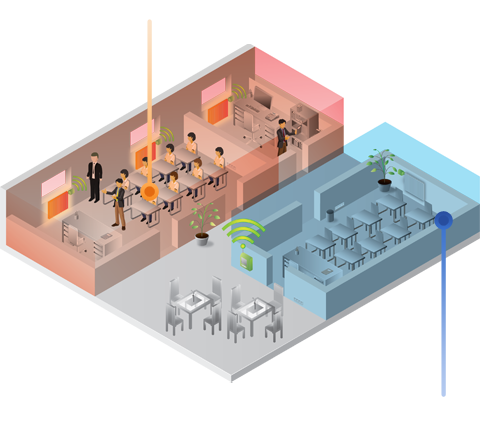 Neue Funktionen des kabellosen Heizungssteuerungssystems IQRC